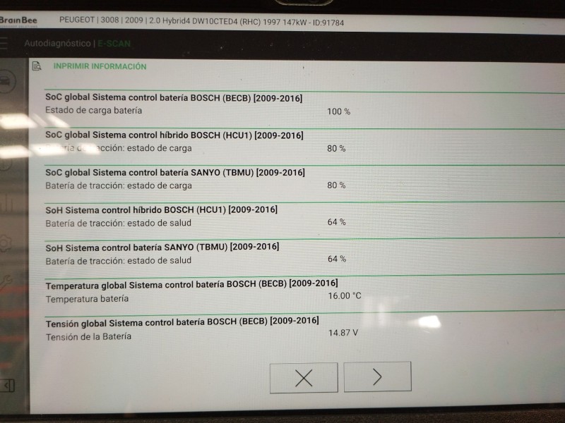 Recambio de bateria para peugeot 3008 monospace (0u_) 2.0 hdi hybrid4 referencia OEM IAM 9802300880  9802418780