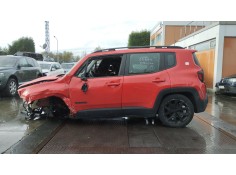 jeep renegade suv (bu, b1, bv) del año 2022 2