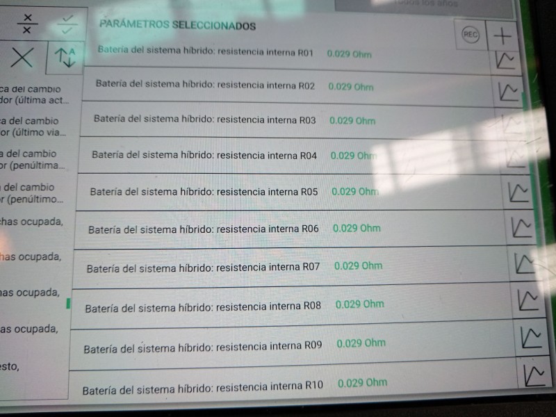 Recambio de bateria para lexus rx 450h referencia OEM IAM G951048050  