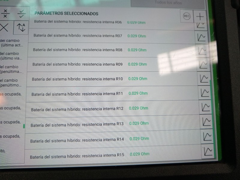 Recambio de bateria para lexus rx 450h referencia OEM IAM G951048050  