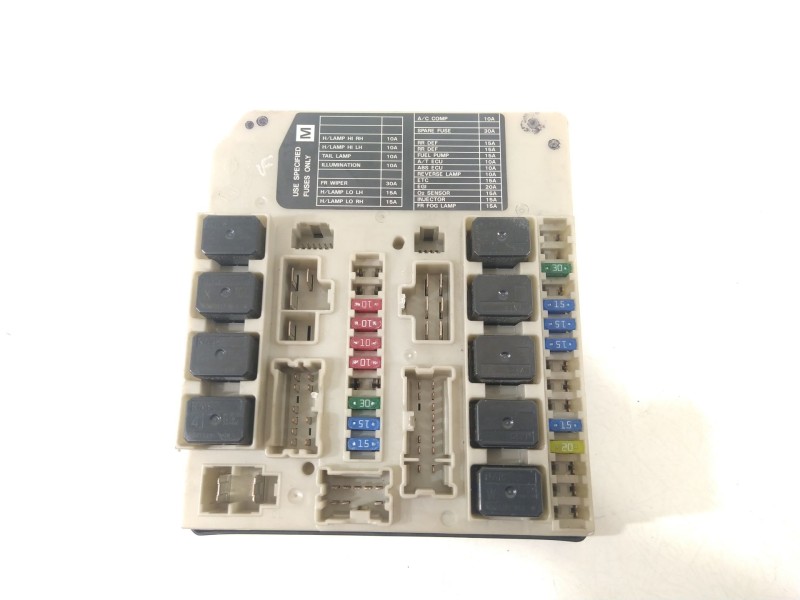 Recambio de caja reles / fusibles para nissan x-trail ii (t31) 2.0 dci 4x4 referencia OEM IAM 284B7JG40A  